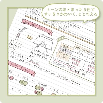 Aureliere5点セット ドライバー/ドリル/ラチェットのセット＋豪華なベーシックツール
